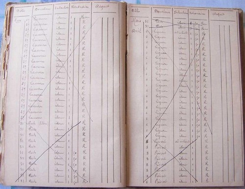 Livres de messes 1895